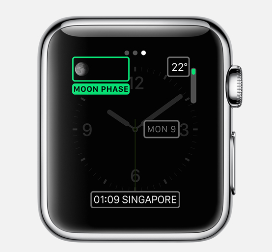 Screen Shot 2015 04 15 at 13.35.16 Ten Reasons Why We Love the Apple Watch