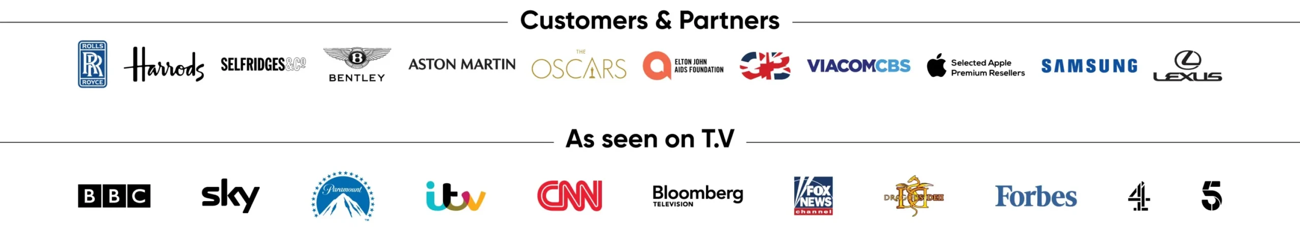 Customers & Partners as seen on tv