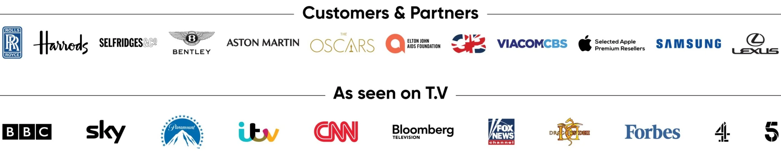 Customers Partners as seen on tv mobile