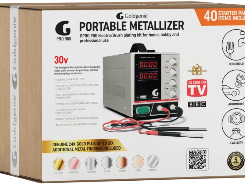 Gold Plating Kits Business Opportunity 1536x1030